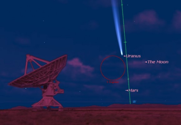 Comet PanSTARRS looking west at 8PM EDT from latitude 30 degrees north. (Created by the author using Starry Night).