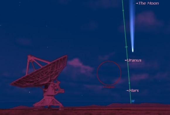 Comet PanSTARRS looking west at 8PM EDT from latitude 30 degrees north on the evening of March 13th. (Created by the author using Starry Night).