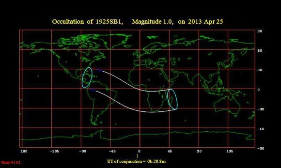 Occultation of Spica