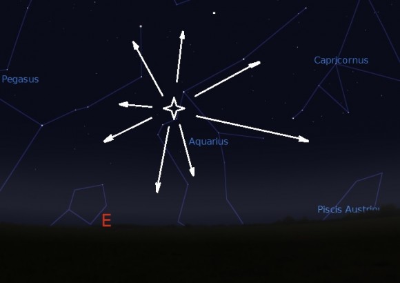 The radiant of the Eta Aquarids rising. Looking to the south east from latitude 30 degrees north about 3 hours before local sunrise on May 5th. (Created by the author in Stellarium).
