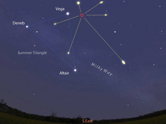 Lyrid meteors will appear to radiate (red circle) from a point near the bright star Vega in the constellation Lyra. This map shows the sky facing southeast around 3:30 a.m. April 22 - around the time of maximum. Stellarium