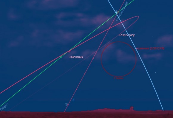 Видимый путь кометы Леммон за апрель глядя юго-восток примерно за час до восхода солнца из местных широты 30 градуса северной широты.  (Созданный автором использованием Starry Night).