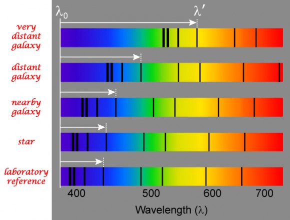 image credit: JPL/Caltech/Planck