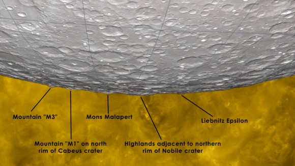 his is an up close shot of two NASA images: An image rendered from a model of the moon from the Lunar Reconnaissance Orbiter overlaid onto an image of the sun from the Solar Dynamics Observatory, during a lunar transit as seen by SDO on Oct. 7, 2010. The various features of the moon’s horizon are labeled. Credit: NASA/SDO/LRO/GSFC