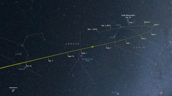 The track of Comet ISON through the constellations Gemini, Cancer and Leo prior to perihelion. (Credit: NASA/GSFC/Axel Mellinger).