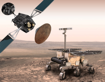 Elements of the ExoMars program 2016-2018.  Credit: ESA