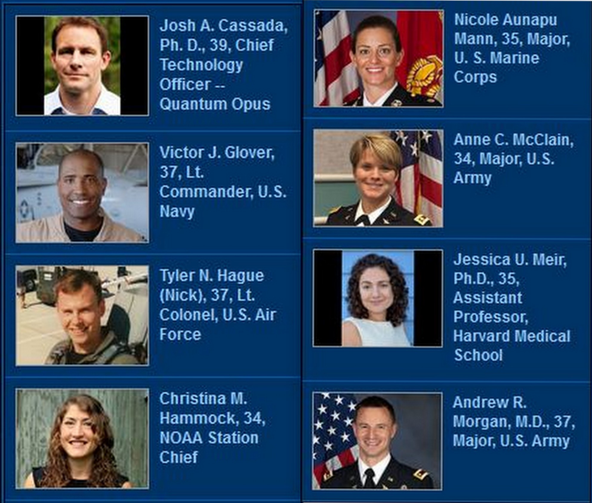 NASA Names First Astronaut Class for Deep Space Exploration