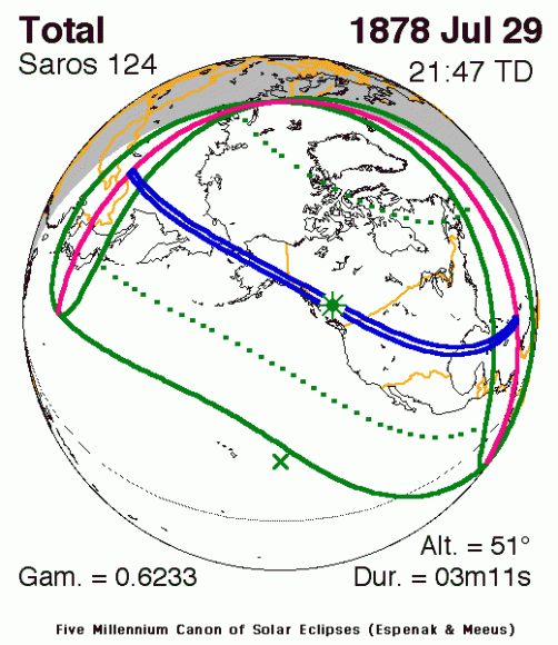 Map of the path of the total solar eclipse of July 29th, 1878. (Credit: Fred Espenak/NASA/GSFC).
