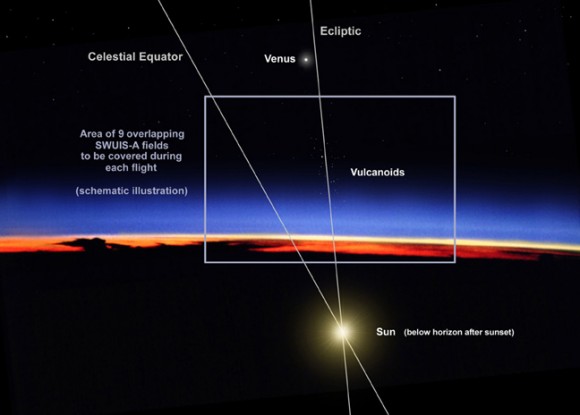 The search strategy for NASA's high-altitude mission to hunt for Vulcanoids in 2002. (Credit: NASA/Dryden).
