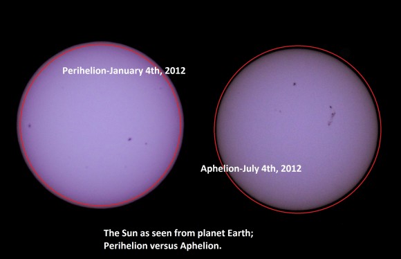 Solar apparent size- perihelion versus aphelion 2012.