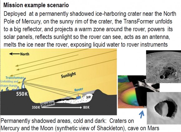 NASA's TransFormers mission concept as it could be deployed on Mercury. Credit: NASA Innovative Advanced Concepts