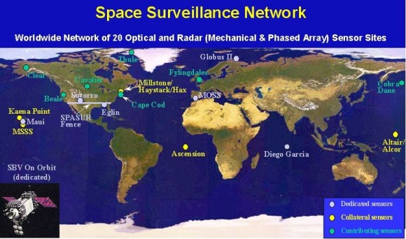 The Worldwide Space Surveillance Network, including Space Fence across the southern United States. (Credit: the U.S. Department of Defense).
