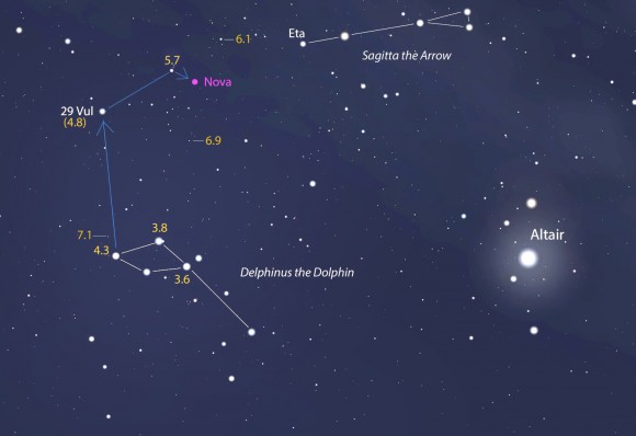 Updated Nova Delphini 2013 chart using the latest visual magnitudes from the AAVSO showing stars around the nova to magnitude 7.1. Stellarium