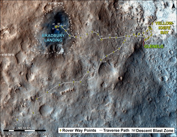 The total distance driven by NASA's Mars rover Curiosity passed the one-mile mark a few days before the first anniversary of the rover's landing on Mars. This map traces where Curiosity drove between landing at "Bradbury Landing" on Aug. 5, 2012, PDT, (Aug. 6, 2012 (Universal Time and EDT) and the position reached during the mission's 351st Martian day, or sol, (Aug. 1, 2013). The Sol 351 leg added 279 feet (85.1 meters) and brought the odometry since landing to about 1.05 miles (1,686 meters). Credit: NASA/JPL-Caltech/Univ. of Arizona