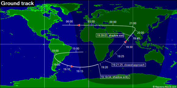 The ground track covered by Juno as it passes by the Earth. (Credit & Copyright: Heavens-Above, used with permission).