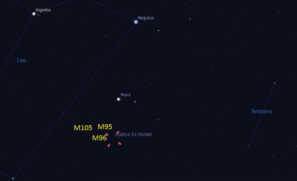 The position of Comet ISON on October 26th in Leo. (Created by the author in Stellarium).