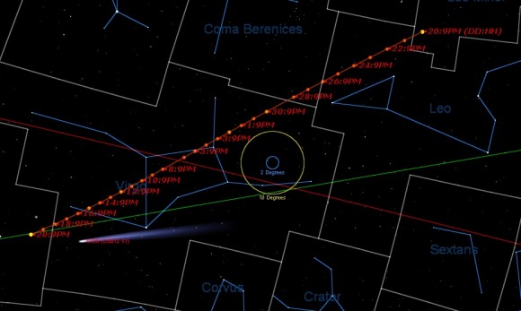 2P Encke from 20 Oct to 20 Nov (Created using Starry Night Education Software).
