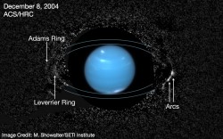 The labeled ring arcs of Neptune as seen in newly processed data. The image spans 26 exposures combined into a equivalent 95 minute exposure, and the ring trace and an image of the occulted planet Neptune is added for reference. (Credit: M. Showalter/SETI Institute).