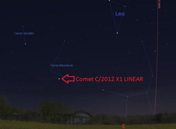 Comet X1 LINEAR on the morning of October 25th, as seen from latitude 30 degrees north 45 minutes prior to sunrise. (Created using Stellarium).