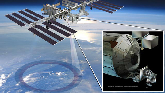 Artist's conception of how ISS-RapidScat will work. Credit: NASA/JPL-Caltech/Johnson Space Center