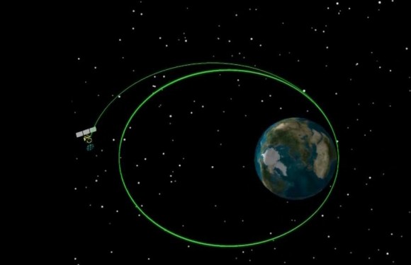 First orbit raising Midnight Manouever of ISRO’s Mars Orbiter Mission Spacecraft completed successfully. Credit: ISRO