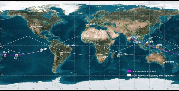 Tracking the MOM Mission! A complex network of ground stations, as indicated in the image, has been laid out for keeping an eye on the various phases of PSLV-C25/ ISRO's Mars Orbiter Mission, including the launch, Earth bound maneuvers, Heliocentric phase as well as the Martian phase. Additionally, two ship borne terminals have also been deployed in the southern Pacific Ocean to cover critical events during the launch phase. After satellite separation from the launch vehicle, the Spacecraft operations are controlled from the Spacecraft Control Centre of ISRO Telemetry, Tracking And Command Network (ISTRAC) in Bangalore.
