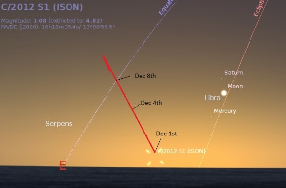 ISON path