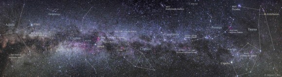 An annotated version of a deep-sky wide field view of our own galaxy, the Milky Way. Credit and copyright: Miguel Claro.