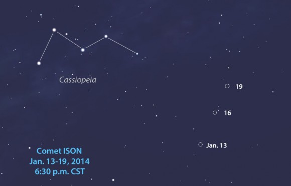 Comet ISON is located high in the northern sky near the familiar "W" or "M" or Cassiopeia during the time of orbital crossing. Stellarium