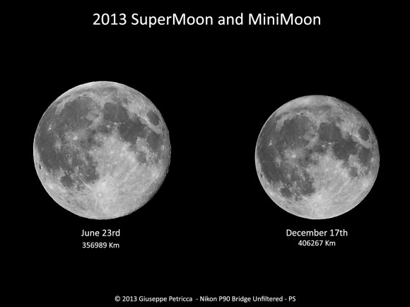 A composition of the nearest and farthest 2013 full moons, with the SuperMoon of June on the left and the MiniMoon of December on the right. Credit and copyright: Giuseppe Petricca.