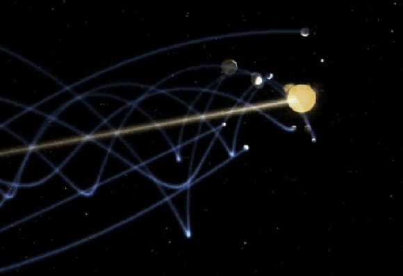 Is this really how the Solar System works? (Rendering by DjSadhu)