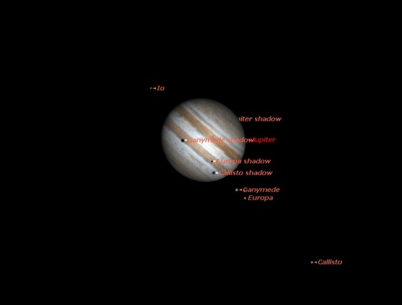 The triple shadow transit of June 3rd, as seen at 18:00 UT. (Created by the author using Starry Night).