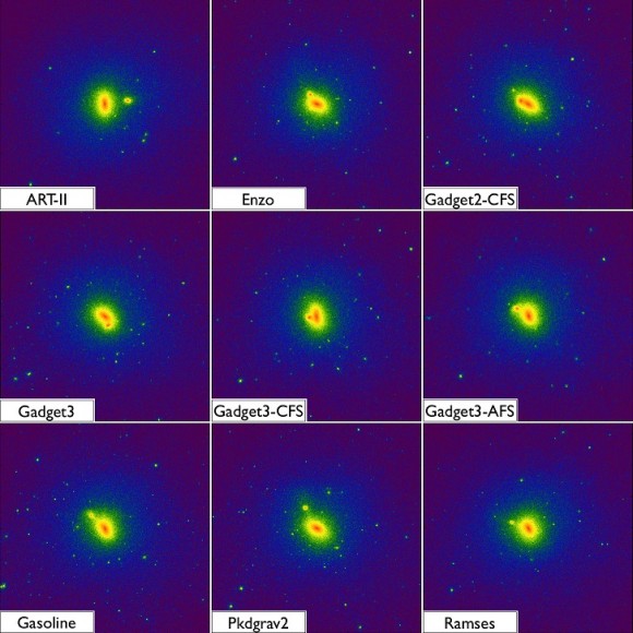 Nine codes, nine galaxy formation scenarios: this is the sort of problem that AGORA is devoting itself to resolving by comparing different supercomputer simulations. Credit: Simulations performed by Samuel Leitner (ART-II), Ji-hoon Kim (ENZO), Oliver Hahn (GADGET-2- CFS), Keita Todoroki (GADGET-3), Alexander Hobbs (GADGET-3-CFS and GADGET-3-AFS), Sijing Shen (GASOLINE), Michael Kuhlen (PKDGRAV-2), and Romain Teyssier (RAMSES)