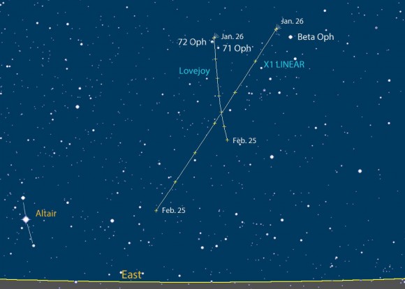 This deeper map shows stars to about magnitude 8. Although both comets appear to be getting lower every morning, the seasonal drift of the star to the west will keep them in good view for the next few months. Stellarium