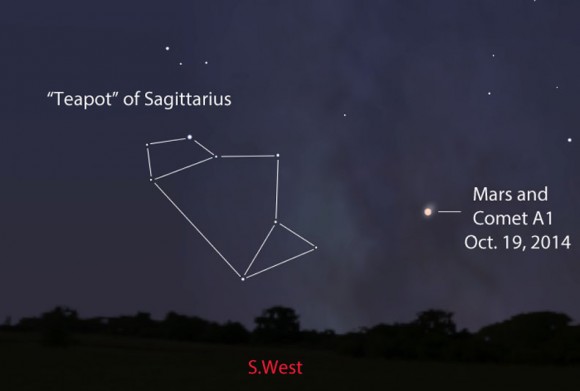 Comet C/2013 A1 Siding Spring will overlap Mars on October 19, 2014. With the planet at magnitude