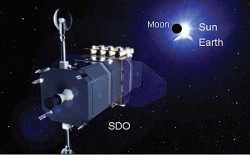 Approximate view of the moon transiting the sun from SDO's viewpoint. Credit: NASA