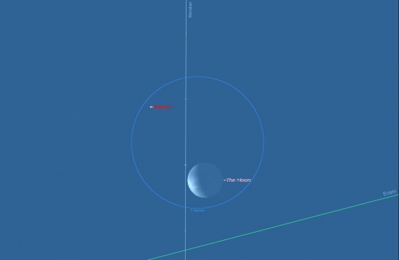 Saturn and the Moon crossing the local meridian shortly after sunset on January 25th. Created using Starry Night Education Software.