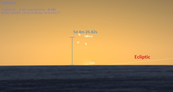 Venus as seen on the morning of inferior conjunction January 11th from Rekyavik, Iceland. Created by the author using Stellarium 
