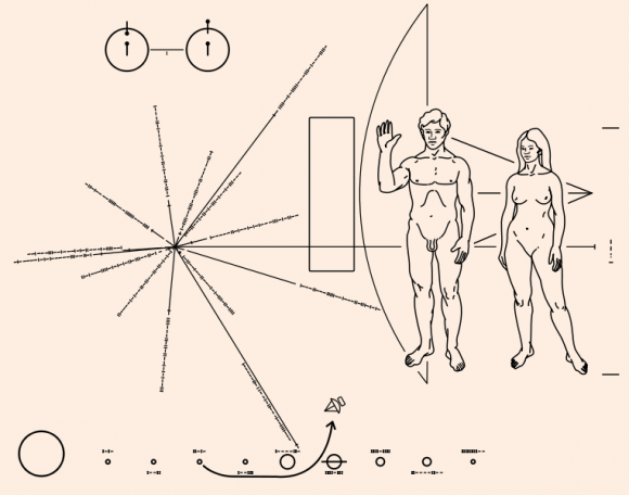 The Humanoids Where Here: the plaque affixed the the Pioneer 10 & 11 spacecraft. Credit: NASA/JPL. 