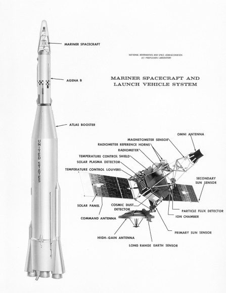 Diagram of the Mariner series of spacecraft and launch vehicle. Mariner spacecraft explored Mercury, Venus and Mars. Credit: Jet Propulsion Laboratory