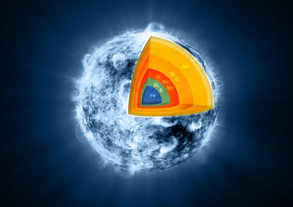 Illustration of the pre-supernova star in Cassiopeia A. It's thought that its layers were "turned inside out" just before it detonated. (NASA/CXC/M.Weiss)