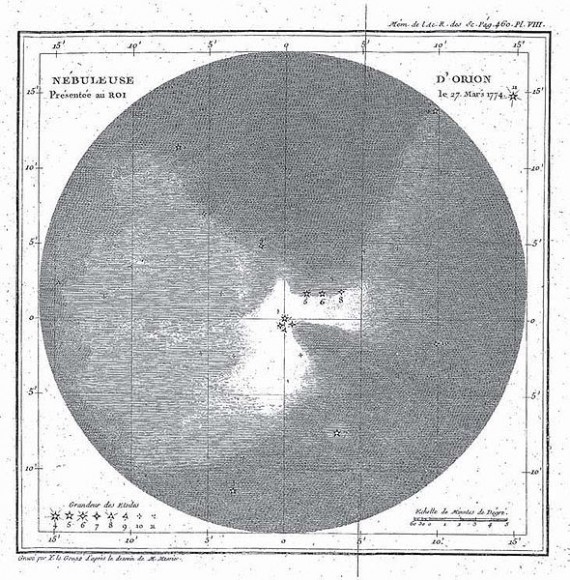 Charles Messier's 1771 sketch of the Orion nebula, M42 in the Messier Catalog. Image in the public domain.