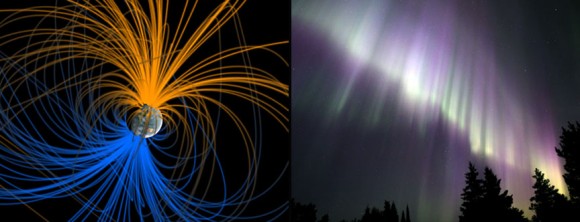 Earth has a magnetic field much like an ordinary refrigerator magnet but shaped by charged particles – electrons and protons – flowing from the sun called the solar wind. When those particles travel down the field lines and excite atmospheric gases, they create the familiar parallel rays seen in auroras. Credit: Greg Shirah and Tom Bridgman, NASA/Goddard Space Flight Center Scientific Visualization Studio (left); Bob King (right)