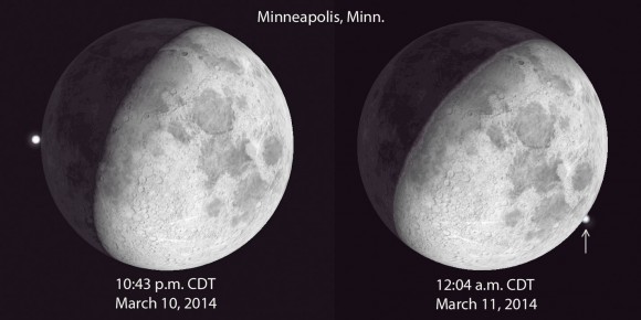 Disappearance and reappearance seen from Minneapolis, Minn. Monday night. I've lightened the moon so you can see the dark limb. You'll likely not see this edge in a telescope because of glare. Stellarium