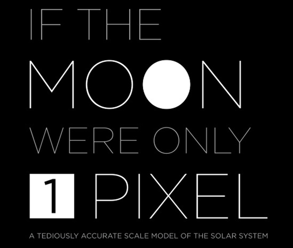 if the moon were 1 pixel