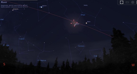 4AM Credit: Stellarium