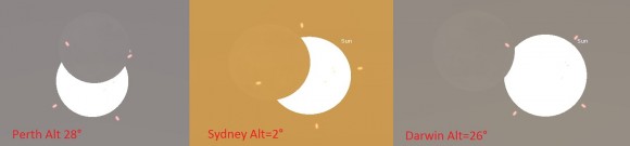 The view of the eclipse from multiple locations across the Australian continent at 7:00 UT on April 29th. Created by the author using Stellarium.