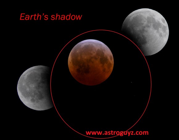 Rastreando los umbra: un mosaico del eclipse diciembre de 2010.  Fotos de autor.