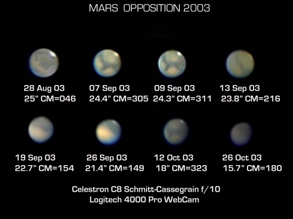 A photo-montage leading up to the 2003 opposition. Photos by author using a webcam turned planetcam.