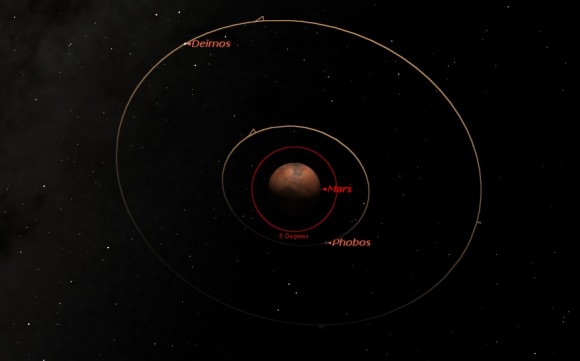 A simulation of Mars as seen from Comet A1 Siding Spring on closest approach. Created by the author using Starry Night Software.